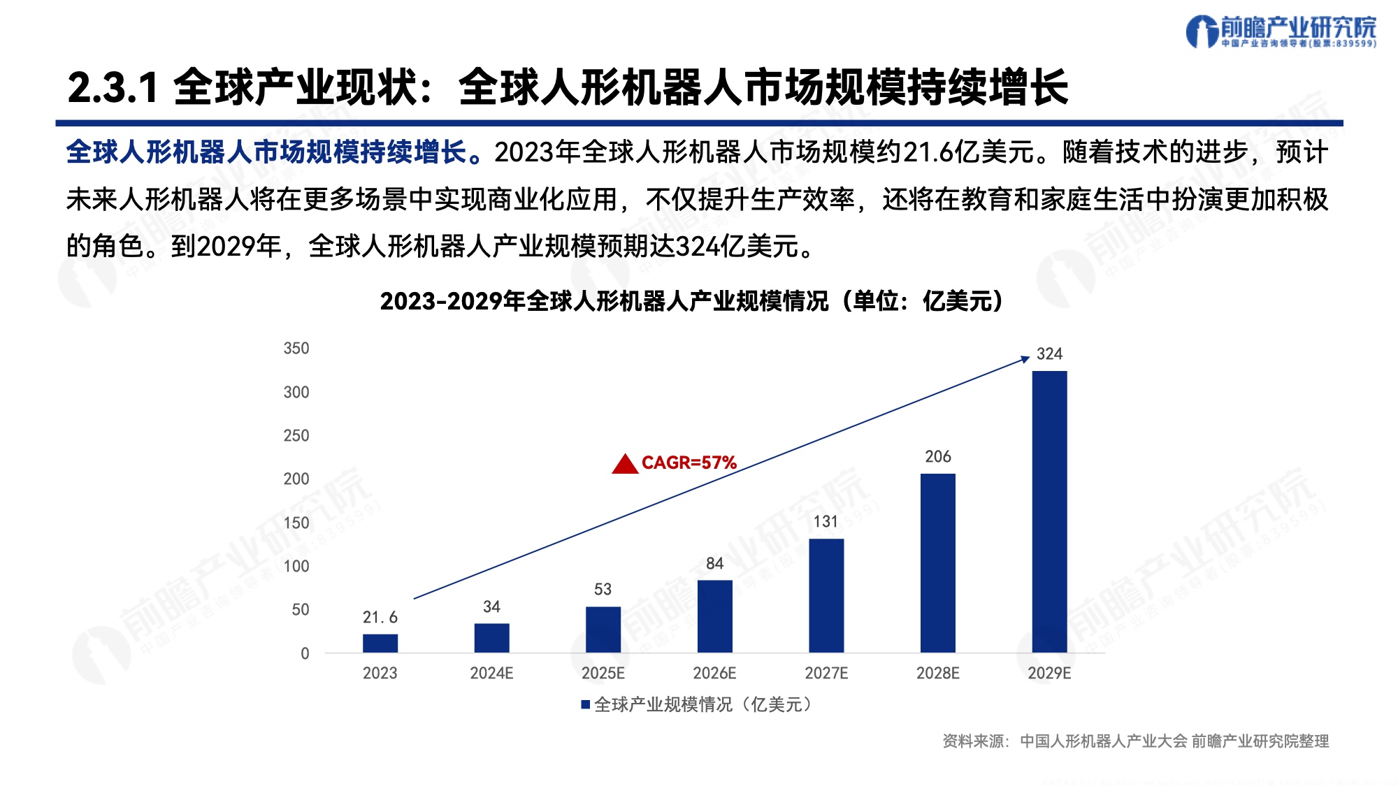 2025人形机器人产业化提速，双股涨停引领板块强劲反弹