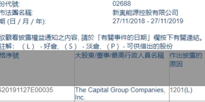 2024新奥免费看的资料;准确资料解释落实