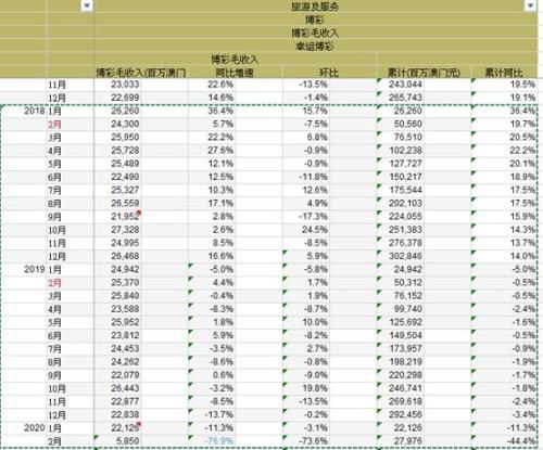 热线 第226页