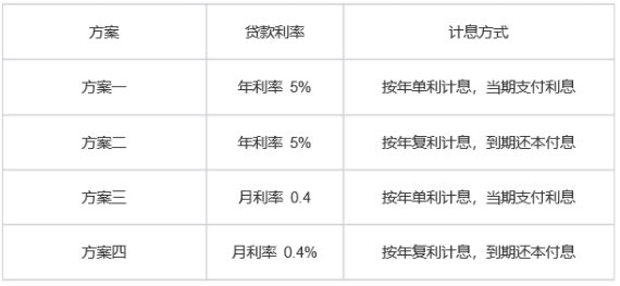 2024年澳彩免费公开资料;构建解答解释落实