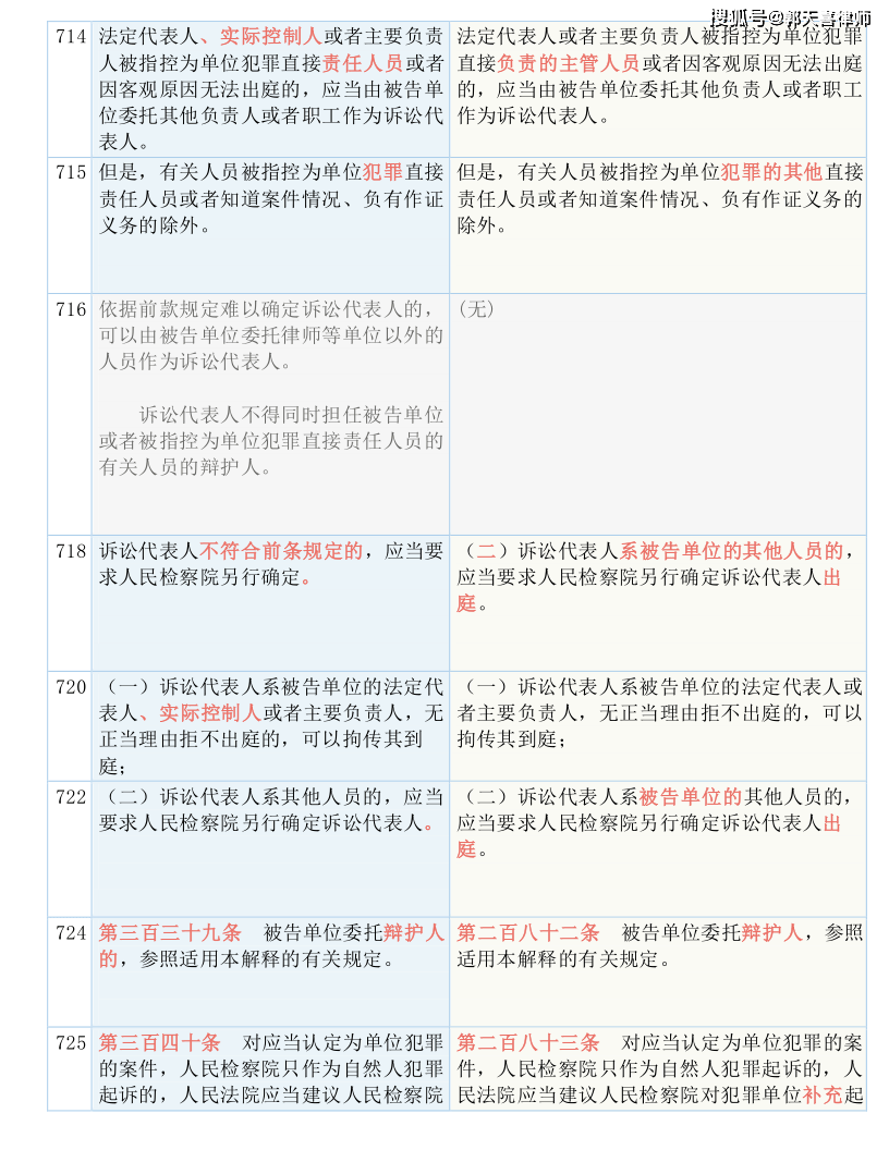 澳门一码一肖100准吗-词语释义解释落实