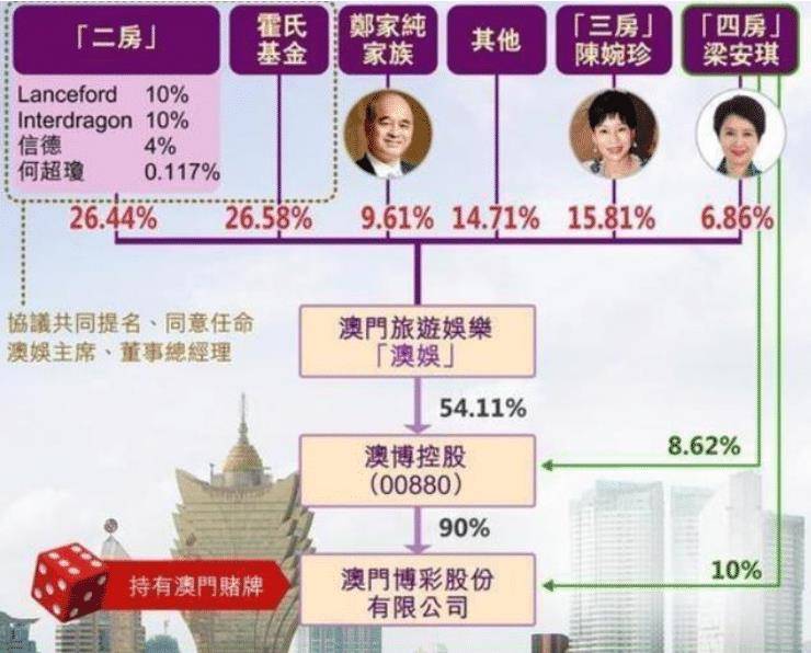 一码一肖100准你好-澳门释义成语解释