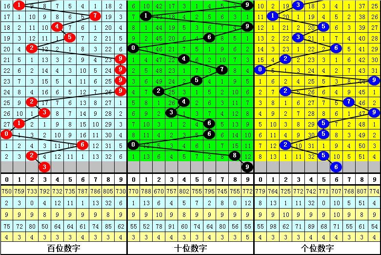 四肖中特期期准四期免费公开-词语释义解释落实