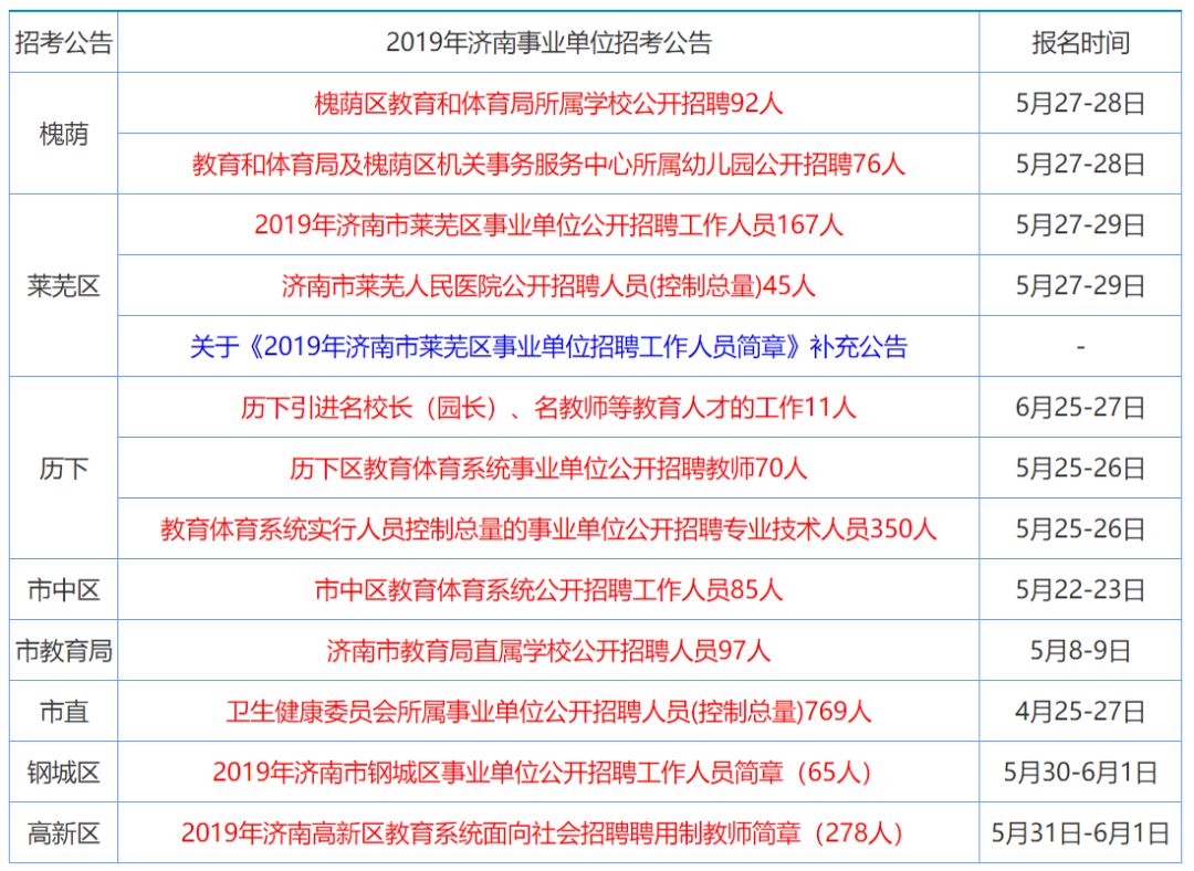 2024年香港资料大全;绝对经典解释落实