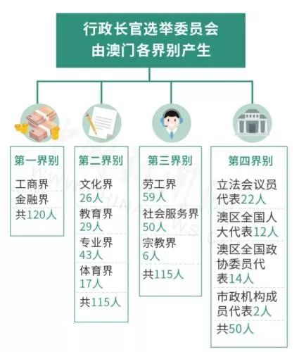 2024年澳门全年资料彩正版澳门-移动解释解析落实