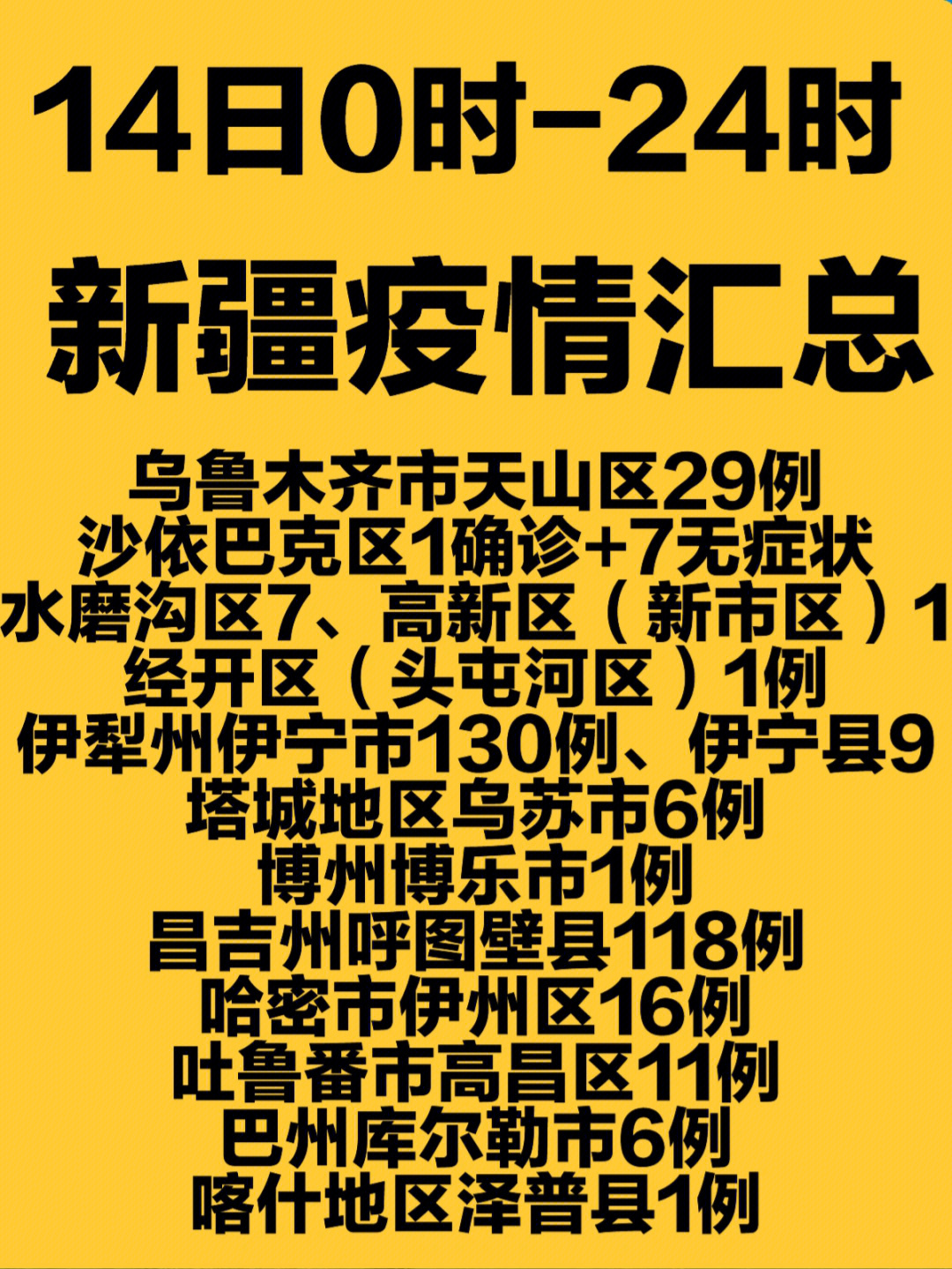 新疆疫情今天最新消息，众志成城，共克时艰