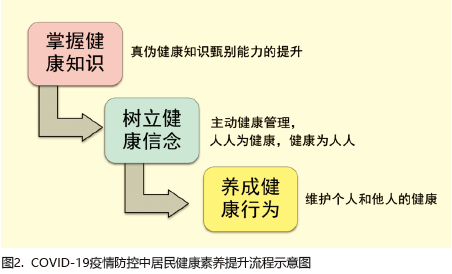 新型冠壮病毒最新疫情，全球的挑战与应对策略