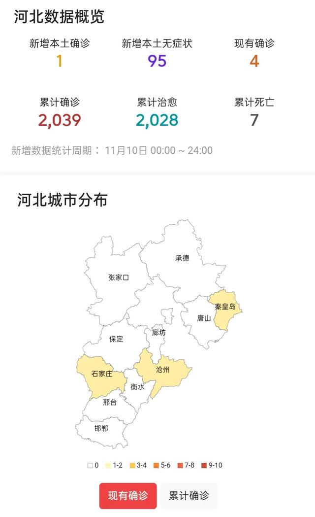 最新河北省疫情情况