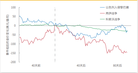 日黄金价格最新查询，市场走势与影响因素分析