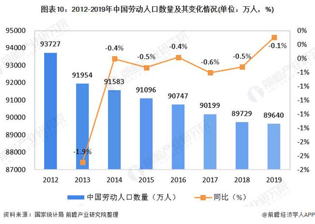 最新国内疫情影响下中风险地区的相关情况分析