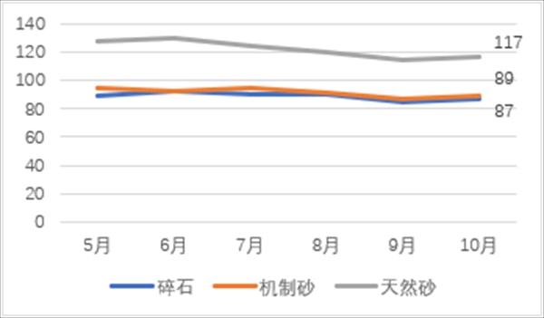 全国大葱最新价格行情分析