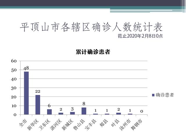 国内疫情确诊最新消息，全面分析、应对策略与希望展望