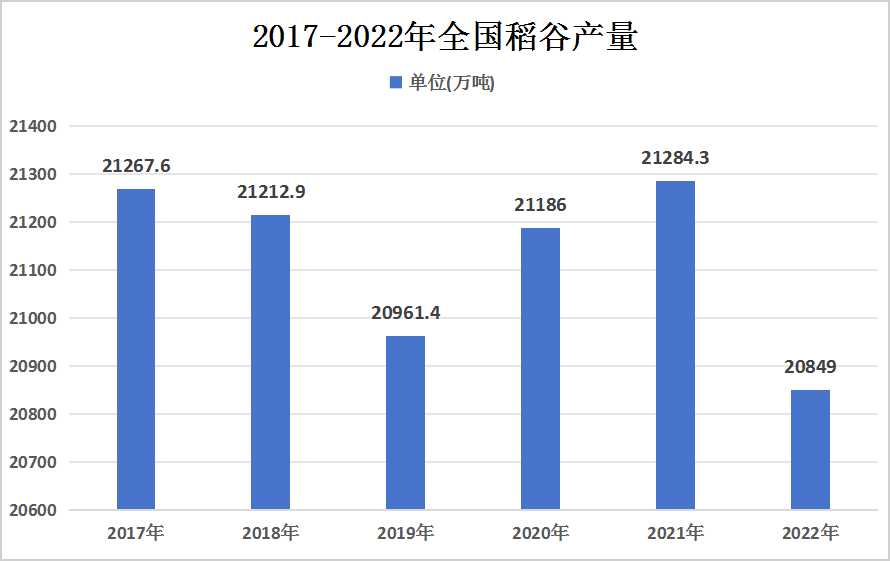 美国空运最新消息，行业趋势与未来发展展望