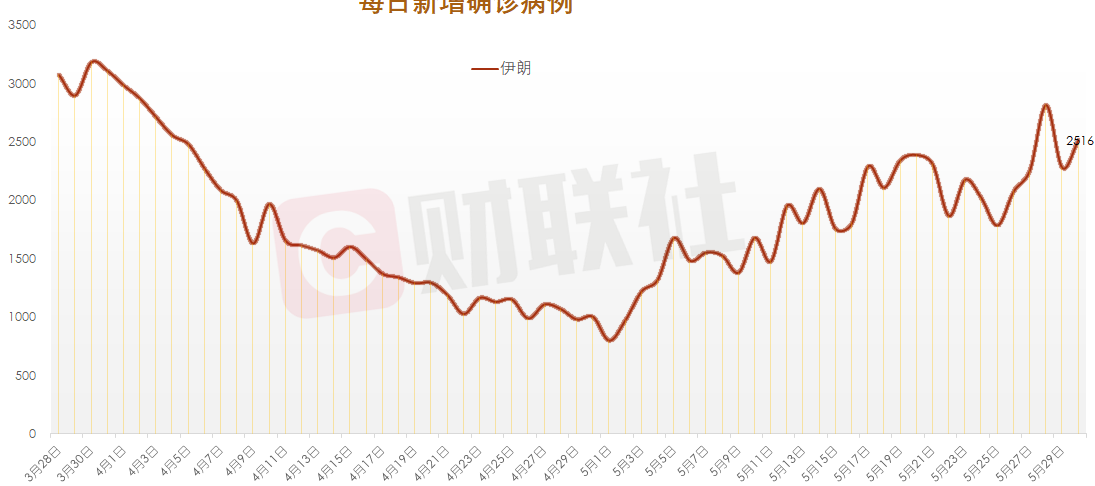 八月疫情最新数据消息，全球态势与应对策略