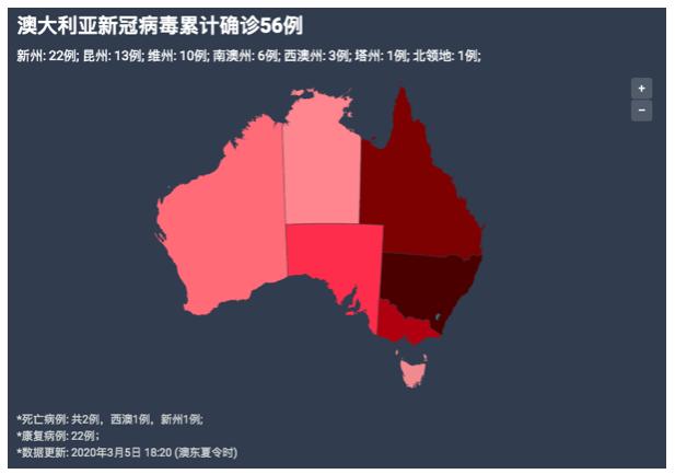 澳大利亚疫情最新病例数及其影响