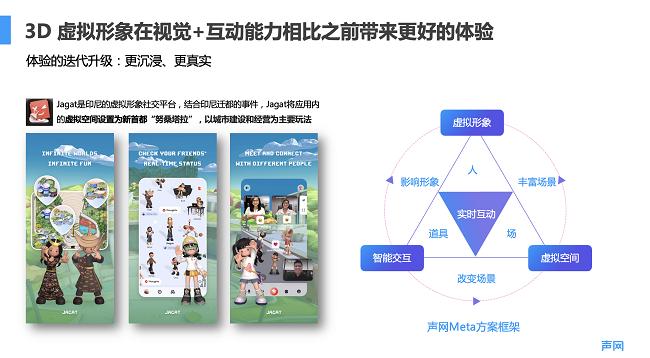 探索有聚最新版本，重新定义社交体验的新里程碑