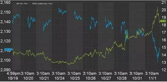 美国大选实时最新报道，紧张局势与不确定性交织