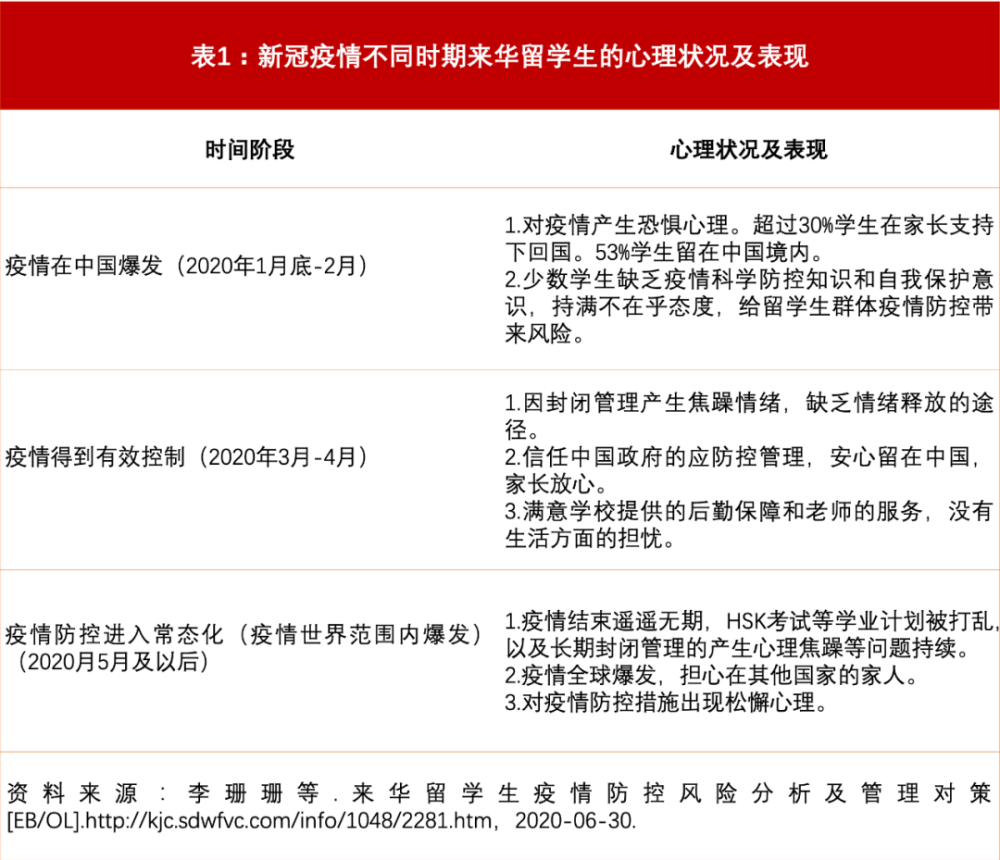 最新四川新冠疫情，挑战与应对