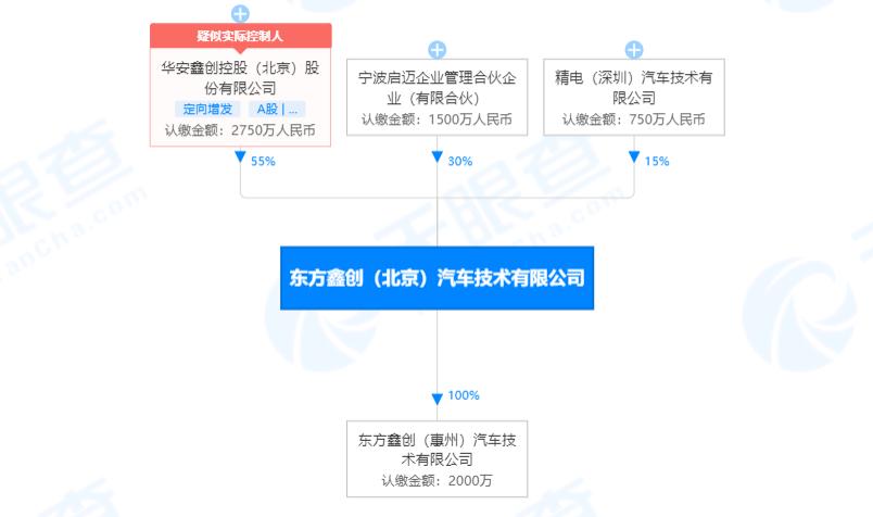 华安媒体互联网最新动态，探索前沿科技，引领未来媒体发展