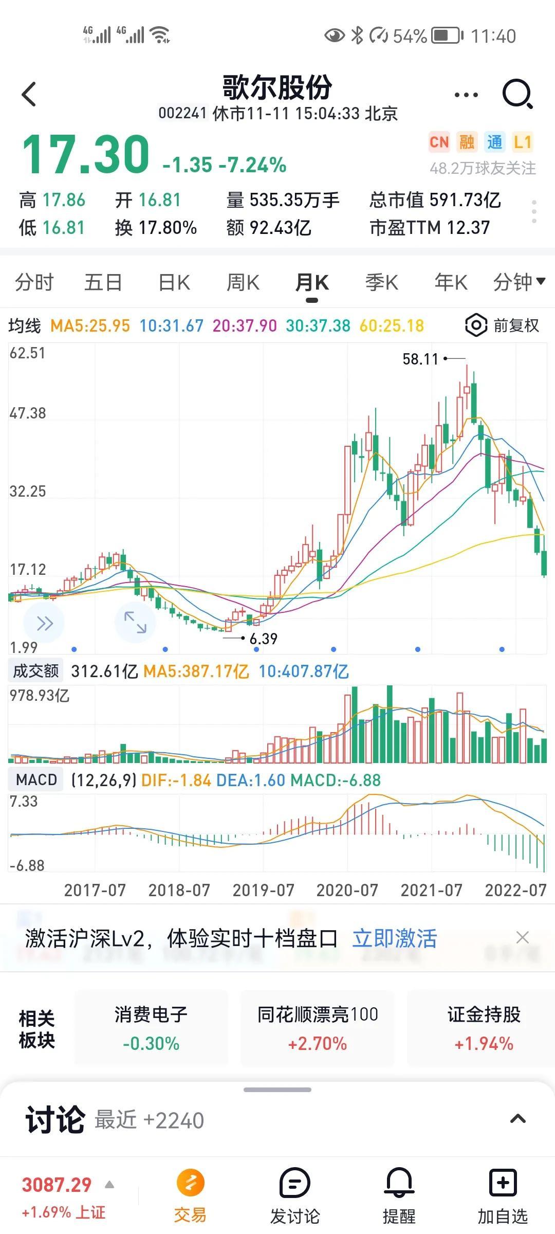 中能股份最新消息全面解析