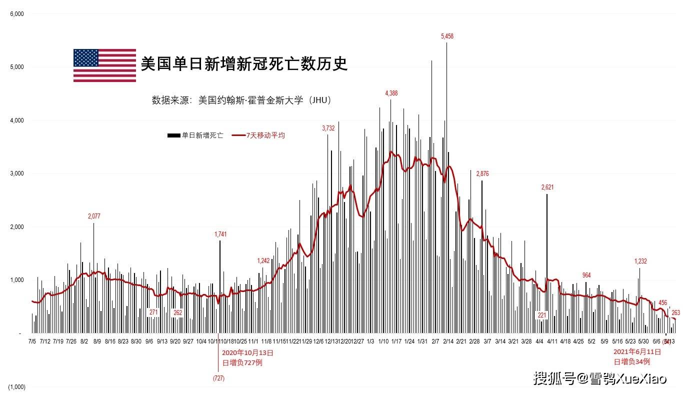 美园疫情最新消息及其影响